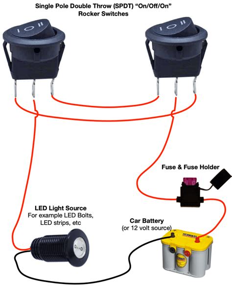 3 watts for this <strong>12V</strong>/2A load. . Wiring led lights to a 12v battery with switch